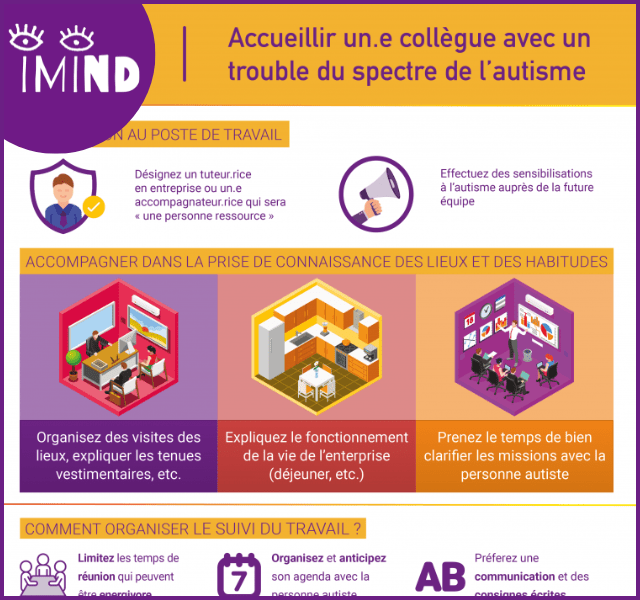 Accueillir un collègue avec un trouble du spectre de l’autisme