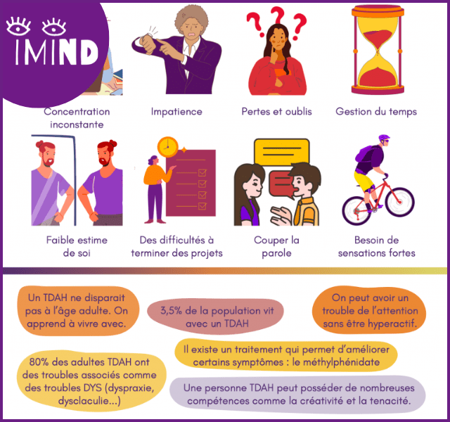 Fiche sur le trouble déficit de l&rsquo;attention avec ou sans hyperactivité
